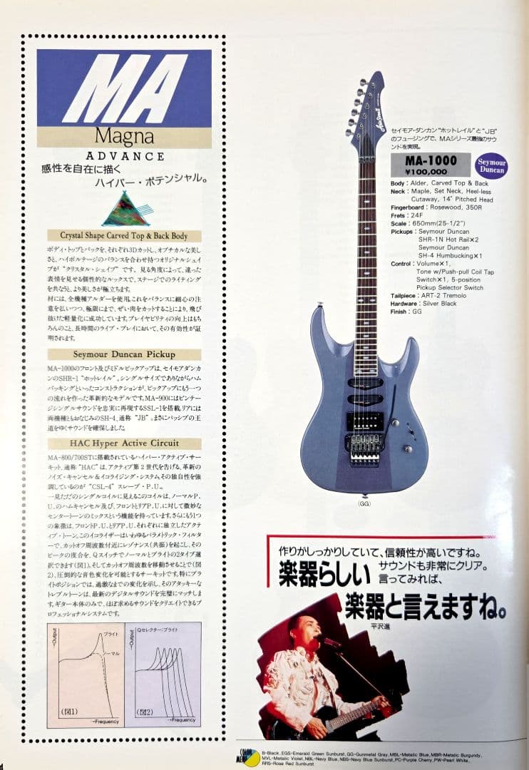 Aria Pro II MA-1000 1991年カタログ掲載 リフレット済