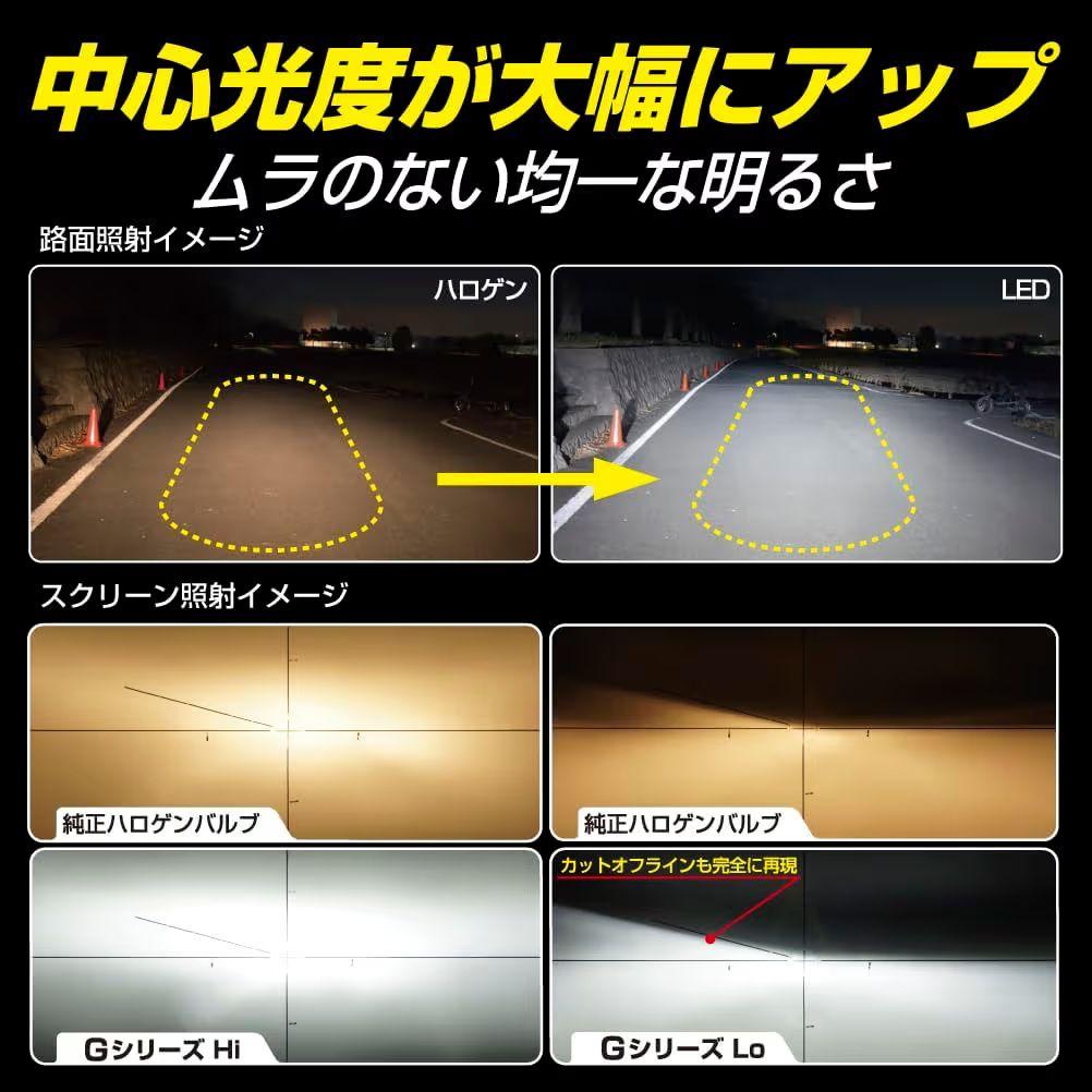 新品未開封 IPF ヘッドライト LED 車用 HB3 HB4 G351HLB