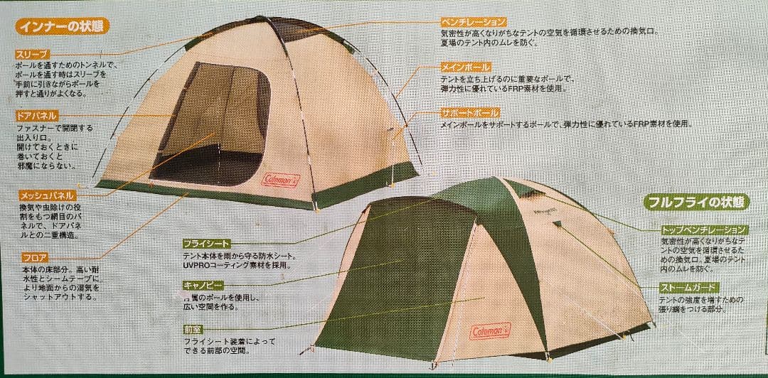 コールマンテント★3ポールジオドーム★キャンプテント★少し汚れ有り★寝室★箱有り