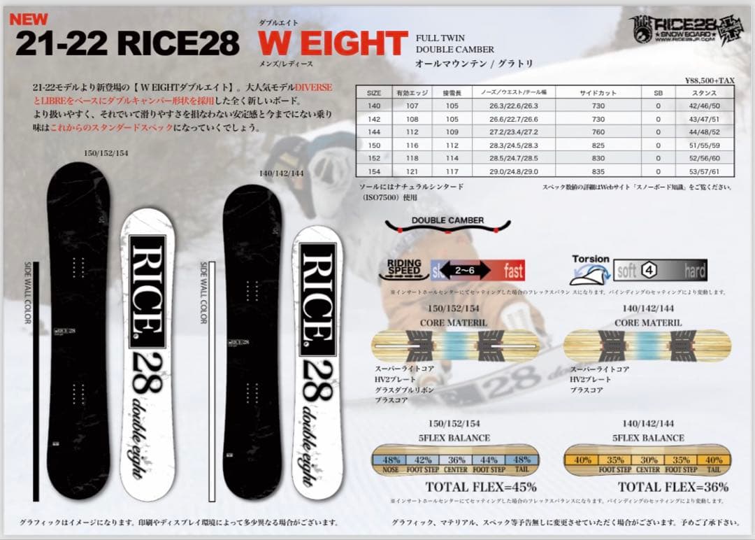 RICE28 W8 154cm・ソールカバー付・21-22モデル