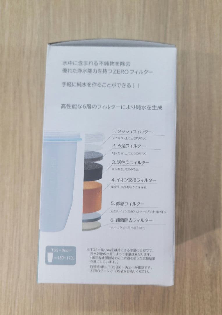 【新品未使用】ゼロピッチャー専用フィルター2個セット