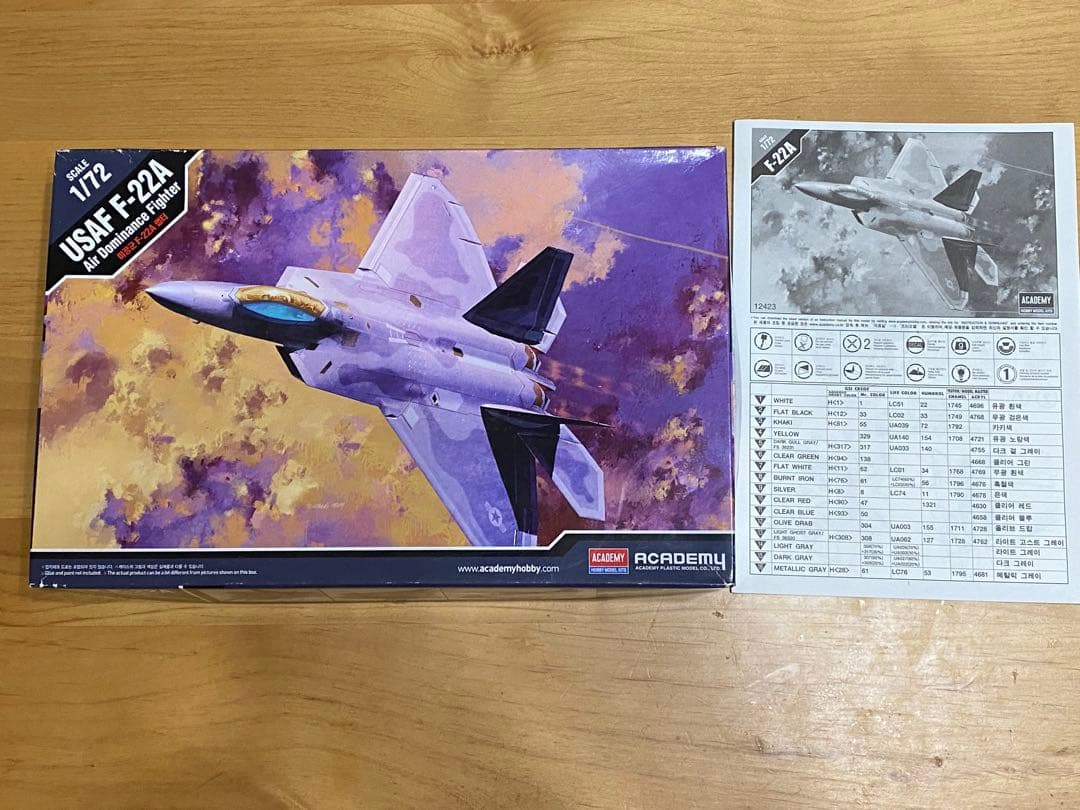 F-22 ラプター　1/72スケールプラモデル完成品