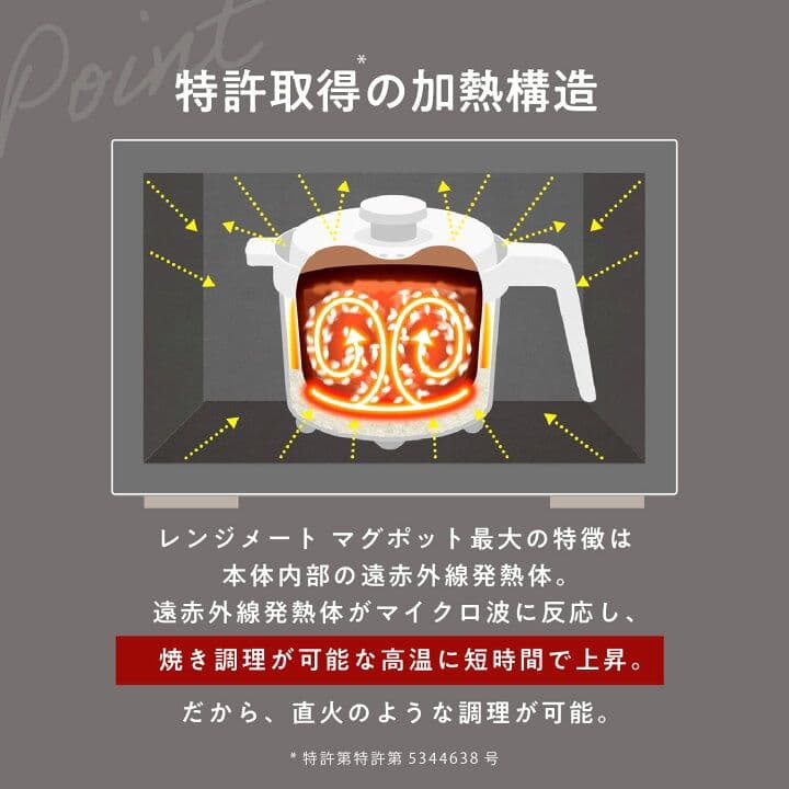 【1年保証付・未開封】レンジメートマグポット RANGEMATE MUG POT