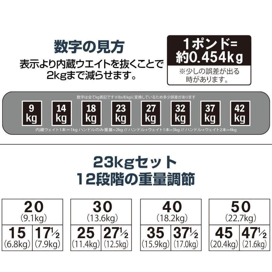 可パワーブロック ダンベル 可変式ダンベル 23kg 12段階調節 R2386