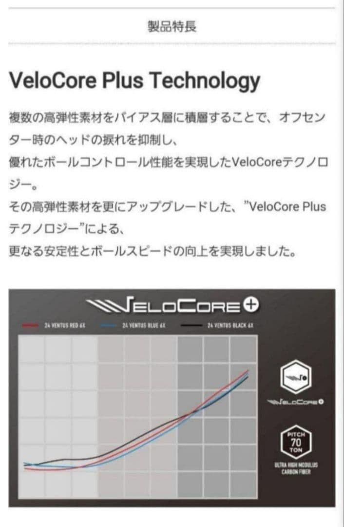 ⑳フジクラ 24ベンタスレッド 6S 最終値下げ！