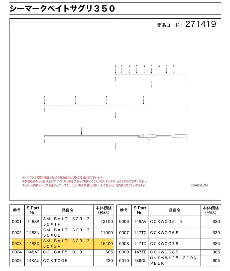 Shimano シマノ　24シーマーク　seamark サグリ　350 #3のみ