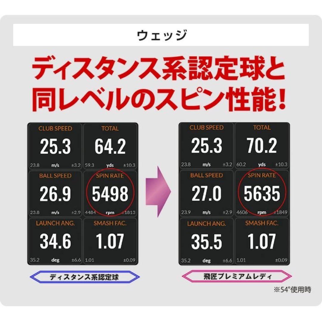 ❤︎新型 女性用世界最高反発球 ワークスゴルフ 飛匠プレミアムレディ 2箱セット