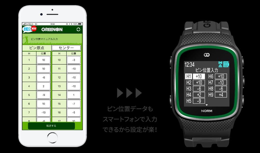 THE GOLF WATCH NORM ブラック