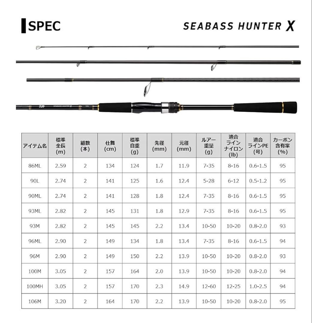 ダイワ(DAIWA) 21 シーバスハンターX 90ML・R