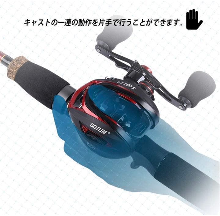 ベイトリール 海 バス釣り 左/右ハンドル 最大ドラグ力8kg ギア