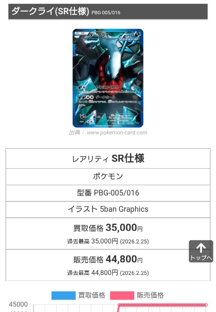 爆アド ダークライ プラズマ団バトルギフトセット PBG 005/016 引退品