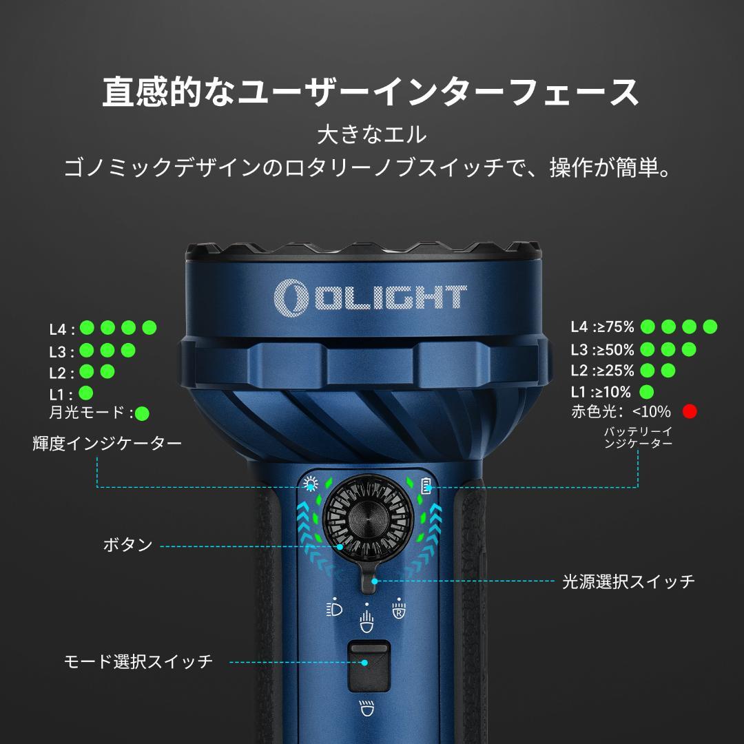 オーライト Marauder Mini 2 ミッドナイトブルー