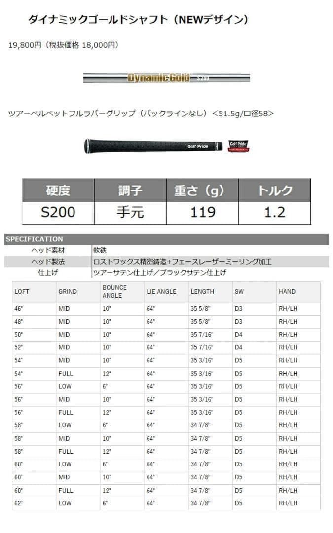 新品 レフティー RTX ZipCoreウェッジ 46° DG S200 左利き
