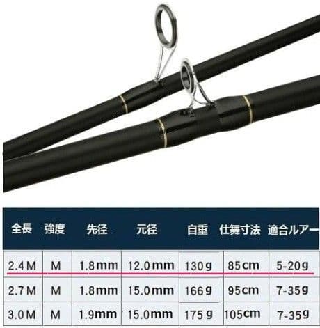 【1点限り】釣り竿 スピニングロッド シーバス 2.4m 釣具 フィッシング