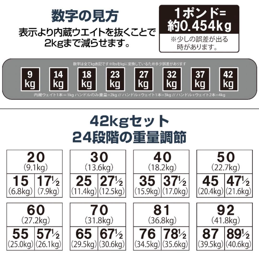 【入手困難】TOP FILM 可変式ダンベル 42kg オールブラック
