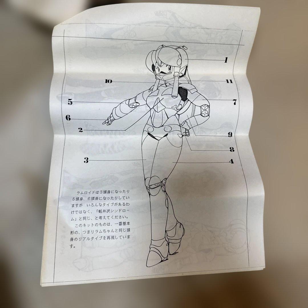 ＊ムサシヤ 1/6 ラムロイド 園田健一 柳楽徹志 未組立【当時物シール付】