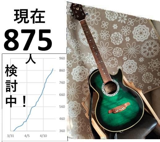 美品エレアコ　日本の老舗ギターブランドアリア AMB355 GRS