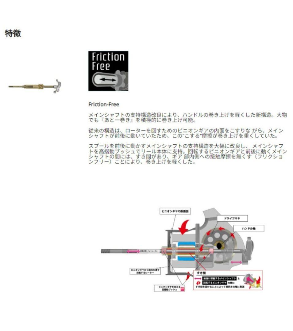 アブガルシア　4000sh サーフ　ビースト　レボ　ショアジギング　ハイギア