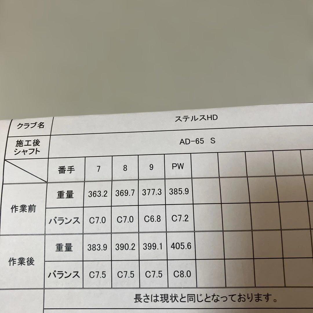 【週末限定お値下げ】ステルスHDアイアンセット（2023）×AD-65Ⅱ S