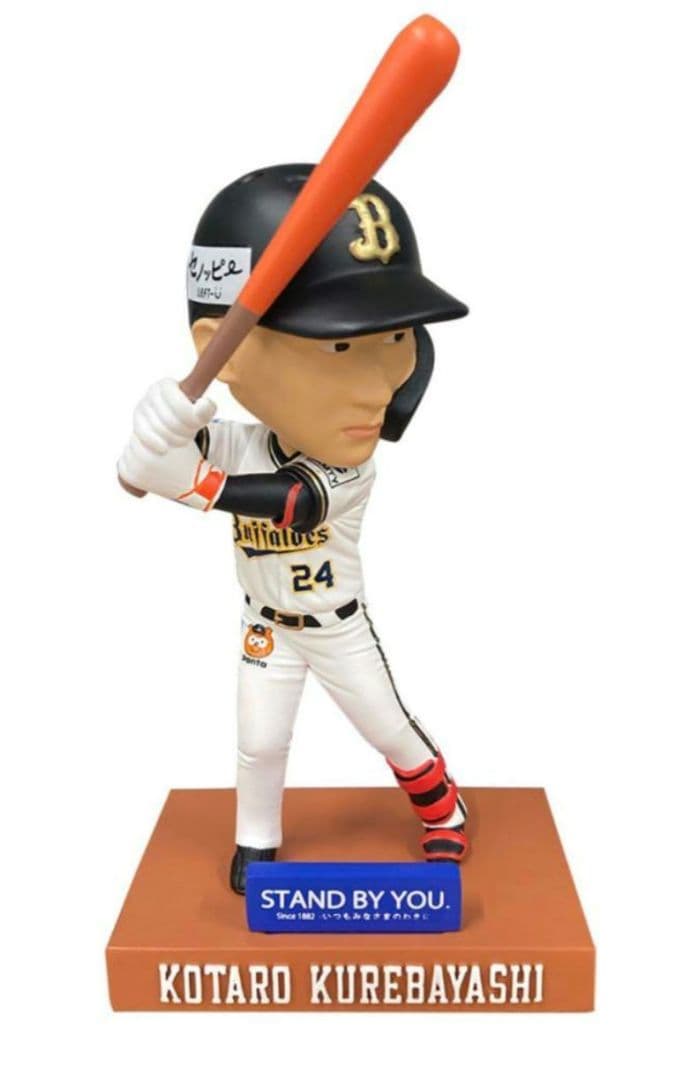 オリックス　紅林弘太郎　24　ボブルヘッド