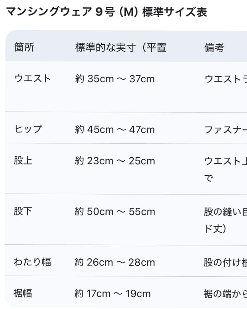 マンシングウェア PRESTIGE ゴルフ女子　 9 春夏ゴルフ　七分丈