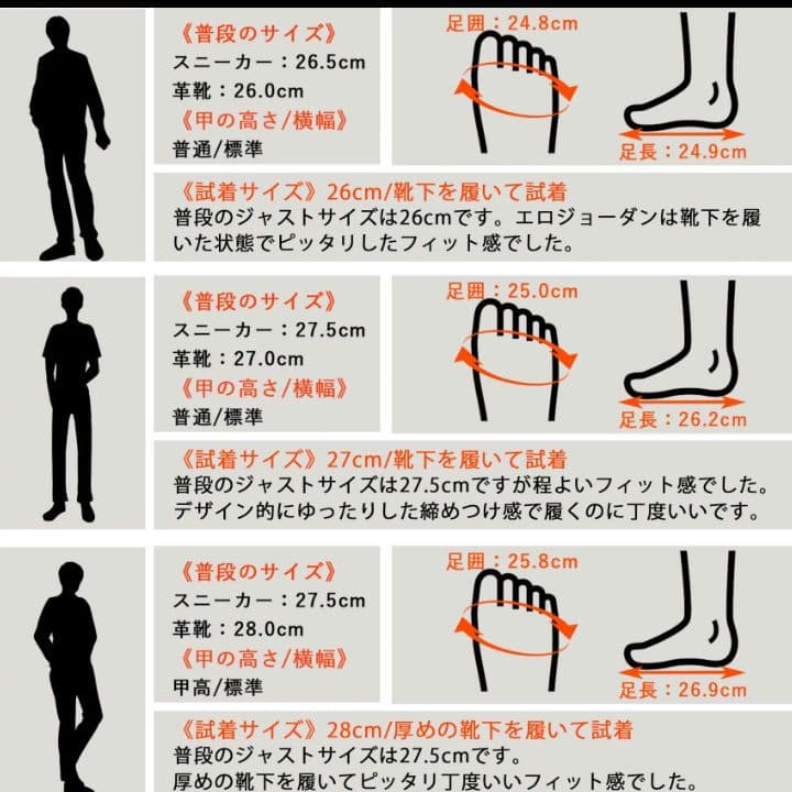 エロジョーダンセックス ERO JORDAN SEX MID ミッド スニーカー