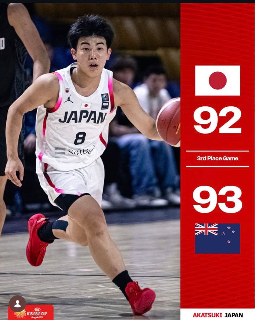 日本⭐️代⭐️表選手支給品Usedバスパンサイズ34