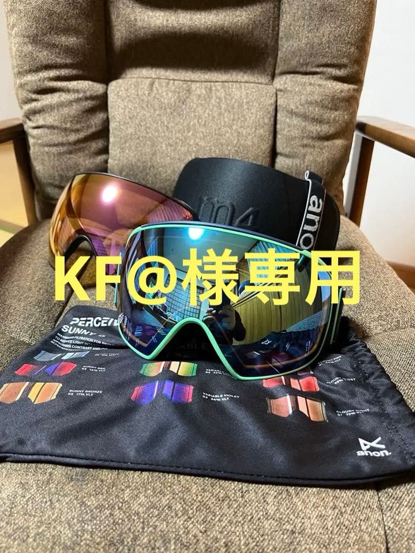 anon m4.ボーナスレンズ付き