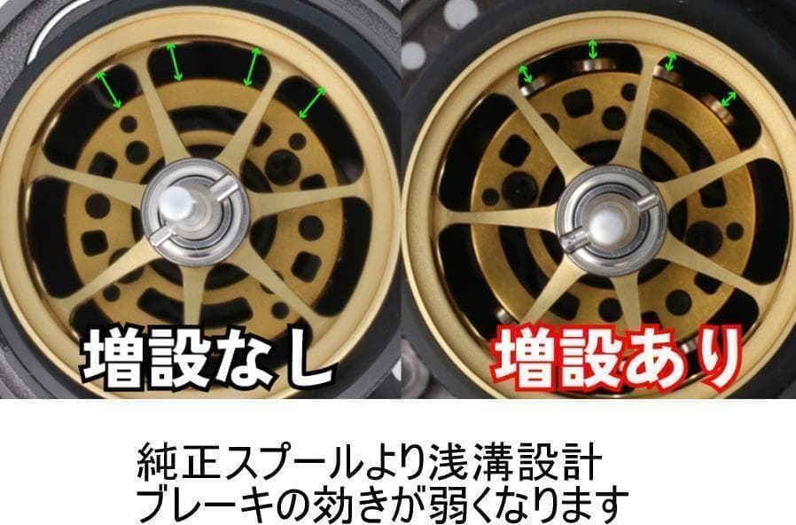 23CNQ カルカッタコンクエストBFS 金　スプール　マグセット