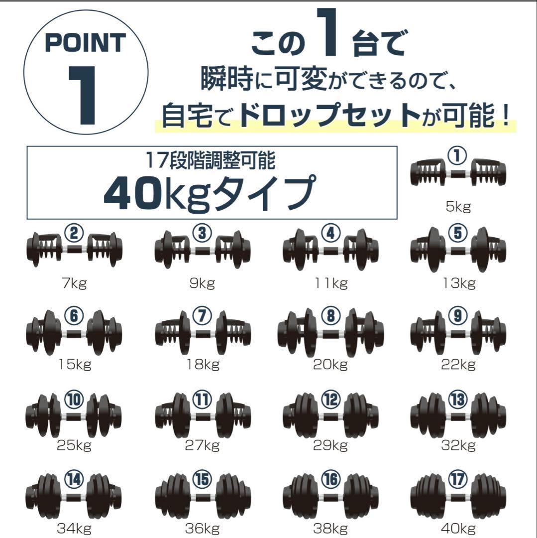 ダンベル 可変式 40kg ②