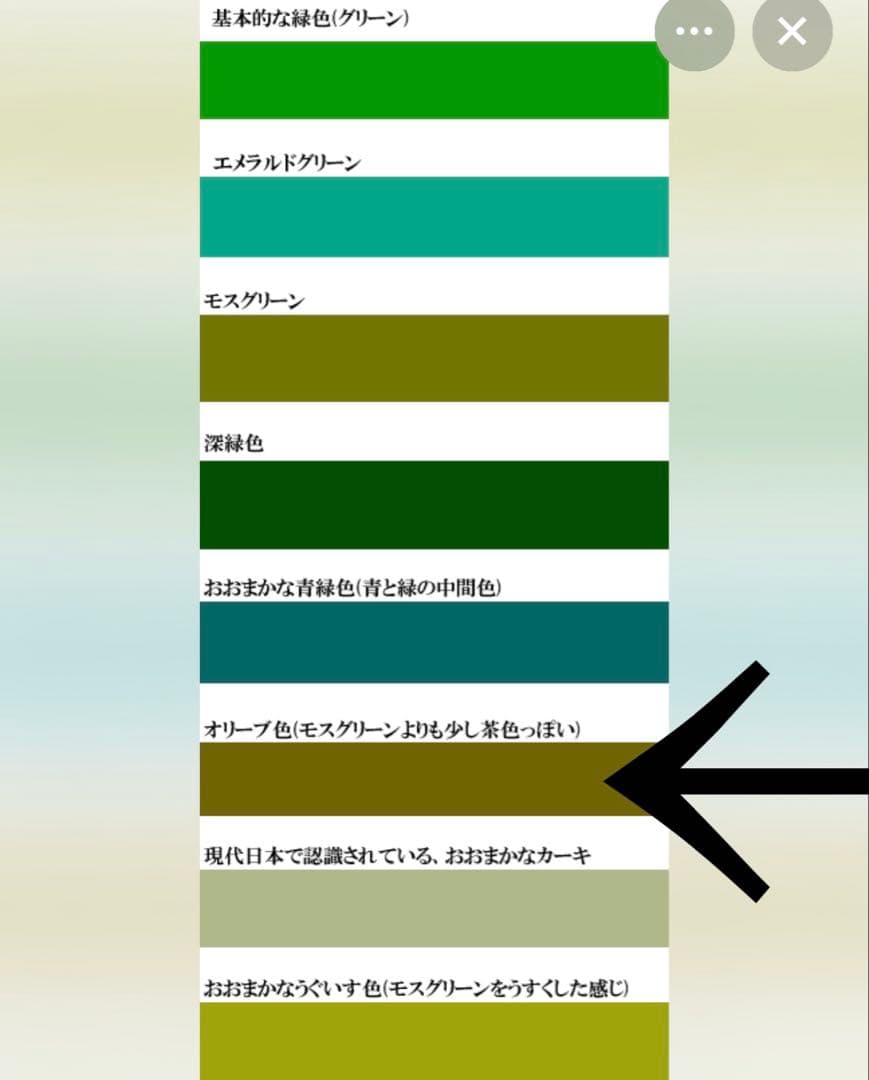 新品タグ付き　アルチビオ　ワンピース