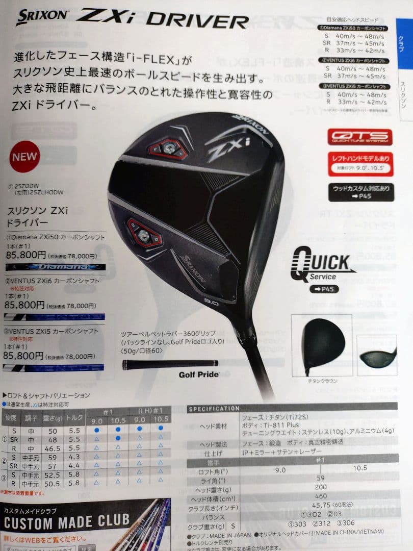 スリクソン　ZXi ドライバー