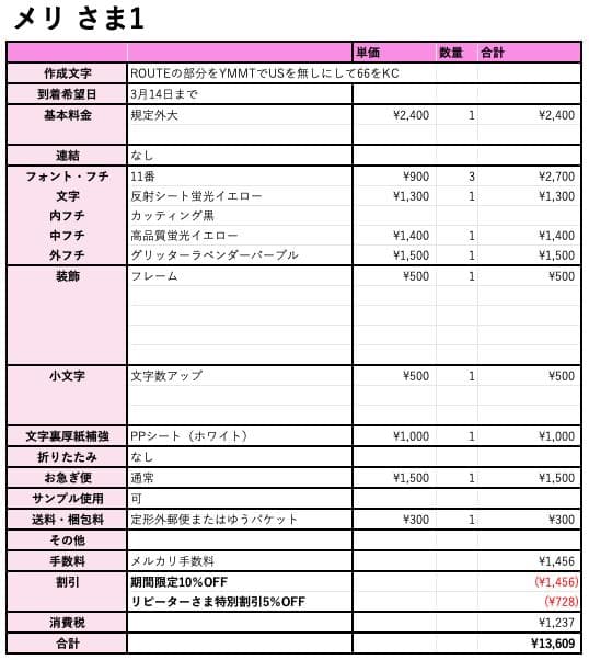 リピ【メリ】さま専用ページ　オーダー 名前 うちわ 文字 連結 パネル