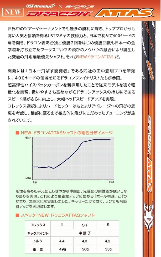 日本一の激飛び遺伝子! ワークスゴルフ ワイルドD-MAX ドラコンアッタス仕様