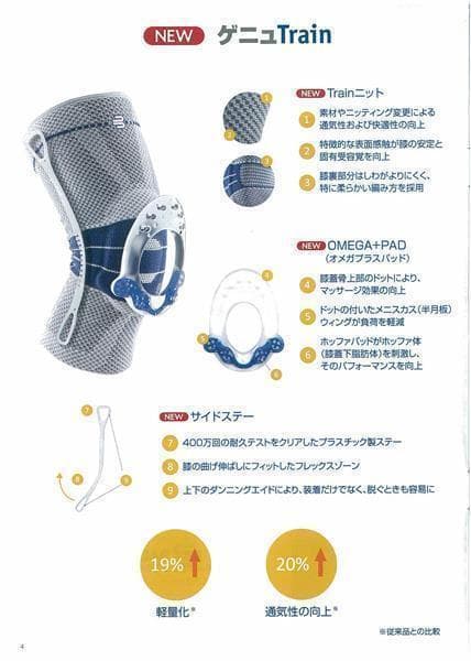 2個セット バウアーファインド ゲニュTrain チタン&黒 サイズ3