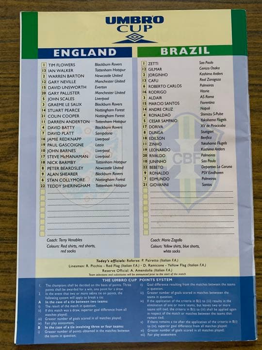England vs Brazil '95UMBRO CUPプログラム