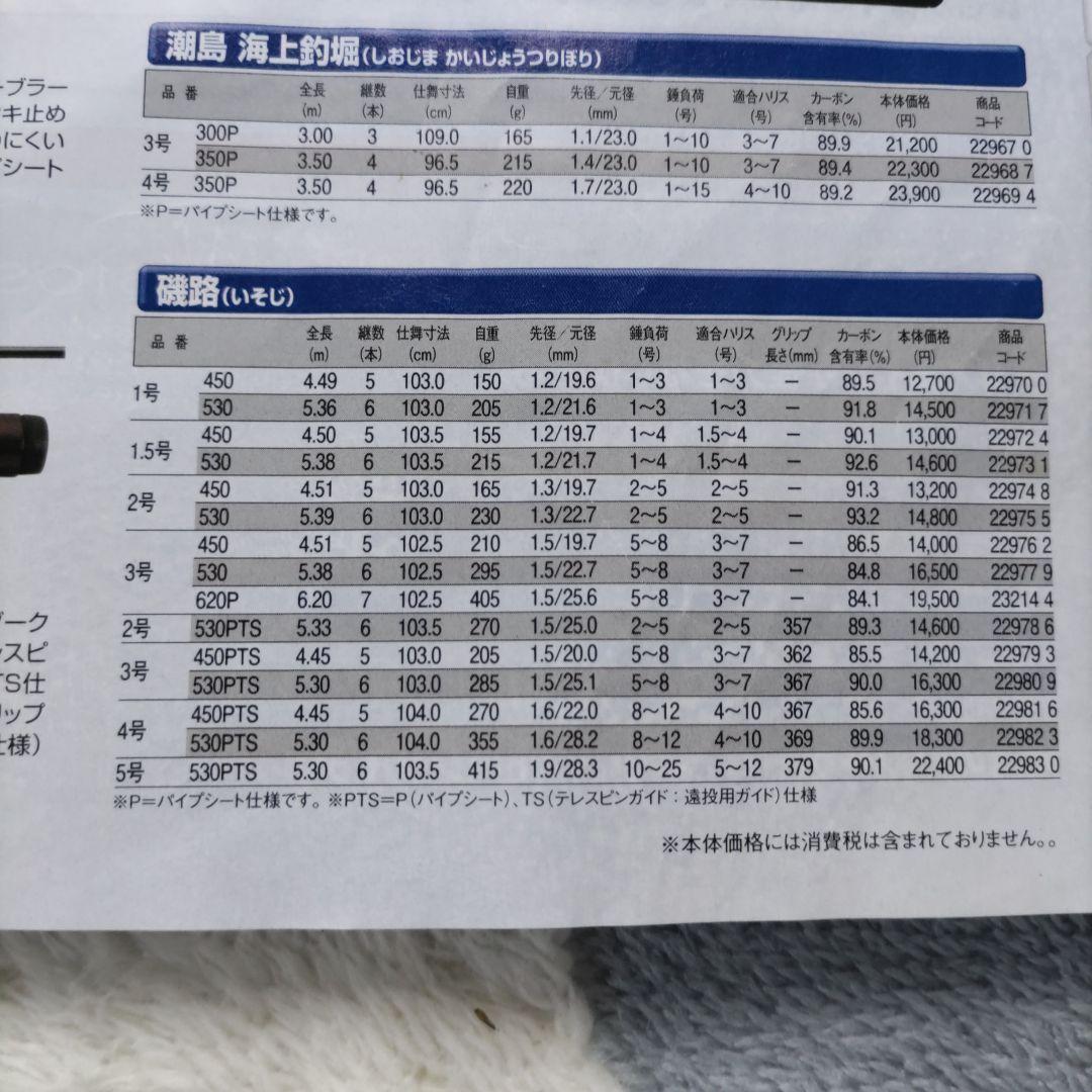 SHIMANO 磯路 5-530PTS