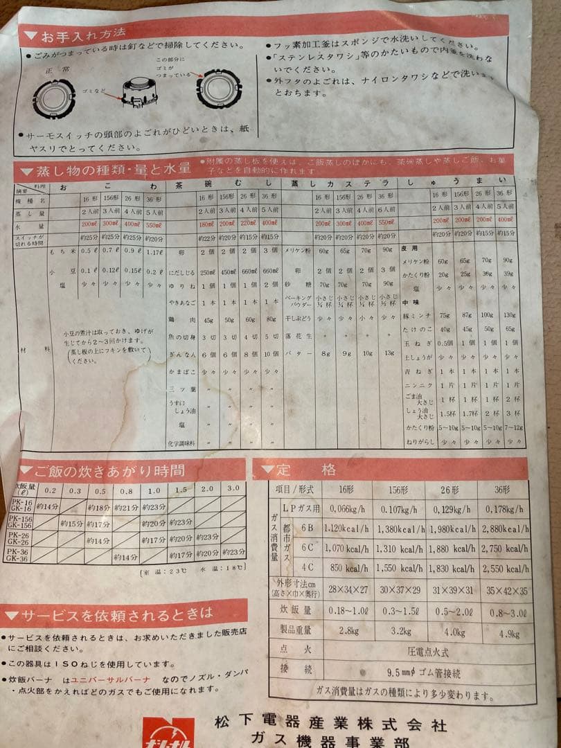 防災キャンプ　 未使用8合炊き炊飯器&レギュレーター&ホース一式　種火保温機能