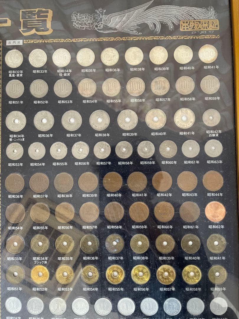 昭和貨幣一覧　セット