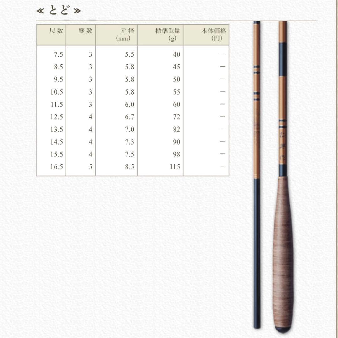 SEIKO SANGYO 征興産業 征興作 とど 9.5尺 へら竿 並継ヘラ竿