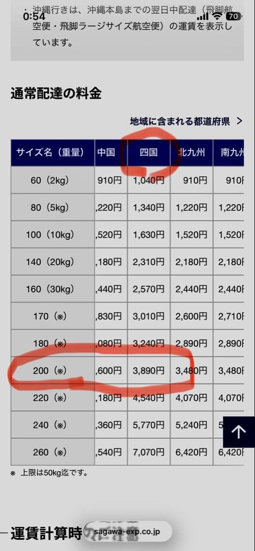 Megabass Orochi X4 バスロッド 6'8\"