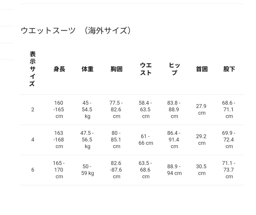 ROXY ウエットスーツ フルスーツ SYNCRO 4/3 サイズ4