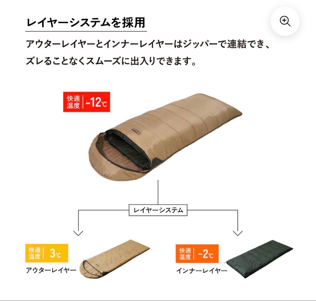 【極美品2個セット】スナグパックベースキャンプ スリープシステム　シュラフ　寝袋
