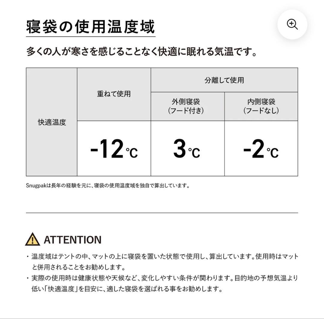 【極美品2個セット】スナグパックベースキャンプ スリープシステム　シュラフ　寝袋