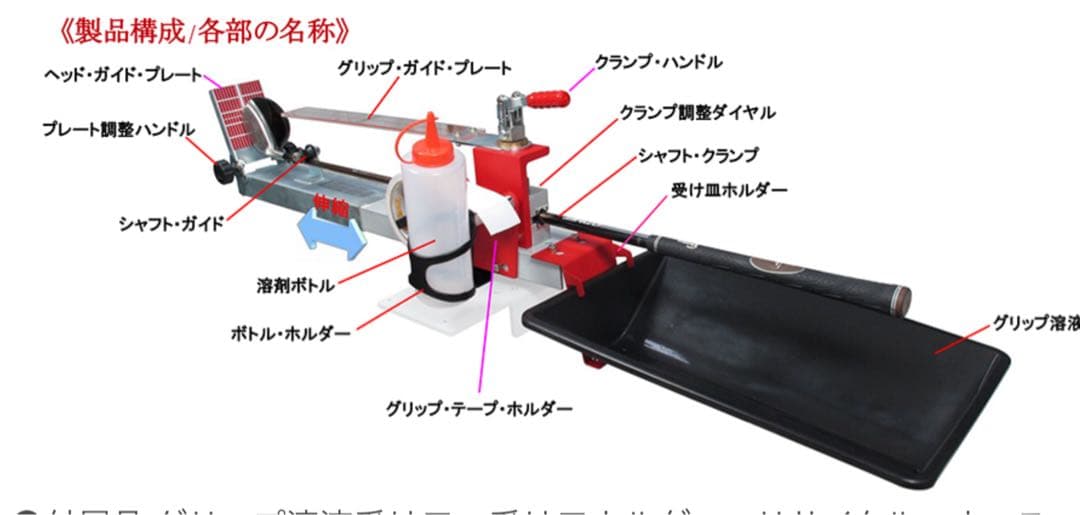 グリップ交換に最適 ベンチマウントグリツピングステーション