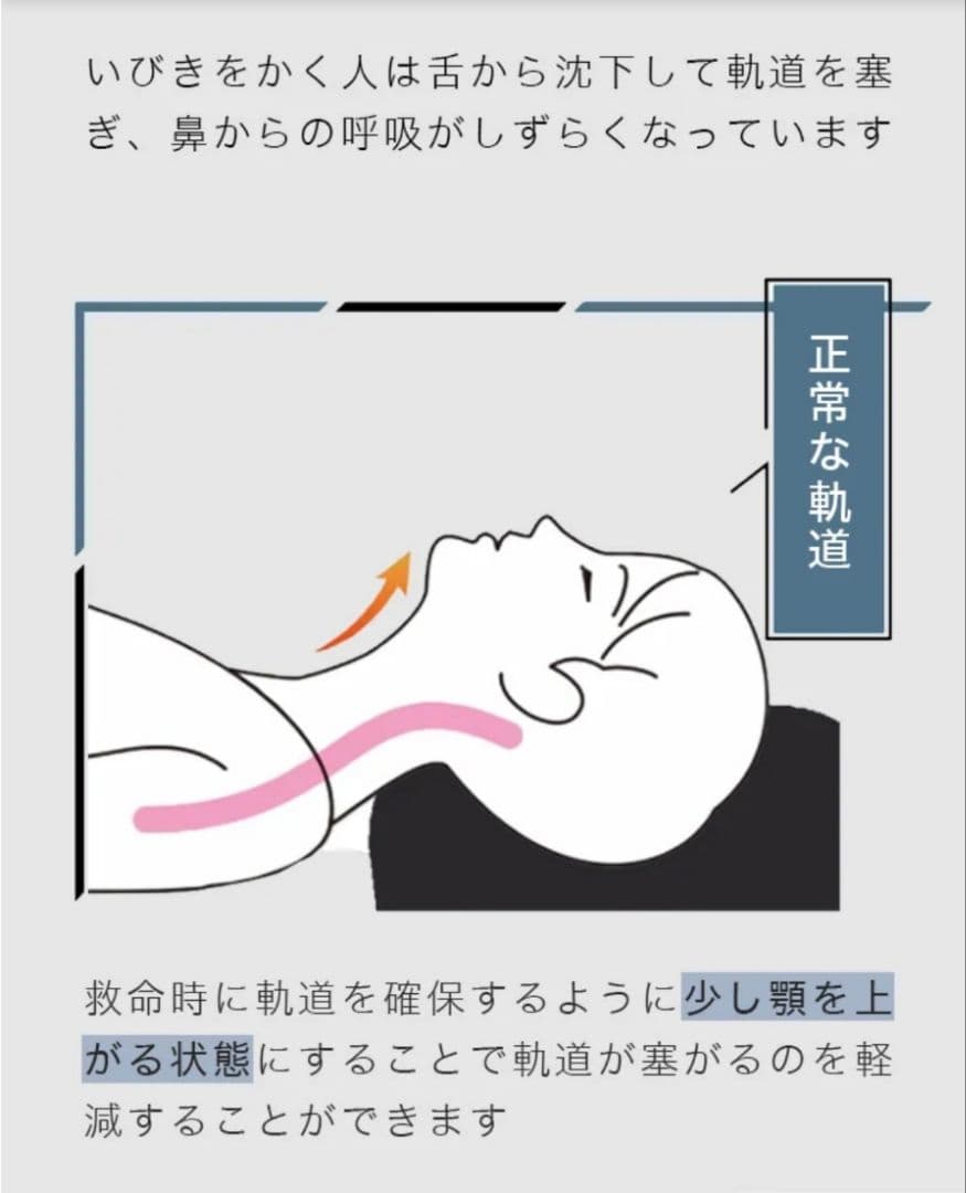 快眠まくら　breath sleep pillow　メモリーフォーム枕