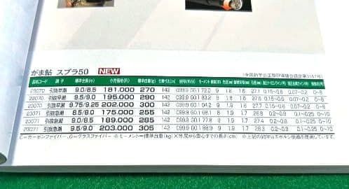 がまかつ廃盤名竿　鮎竿　がま鮎スプラ50　引抜急瀬95/90　箱付き 盛期鮎釣り
