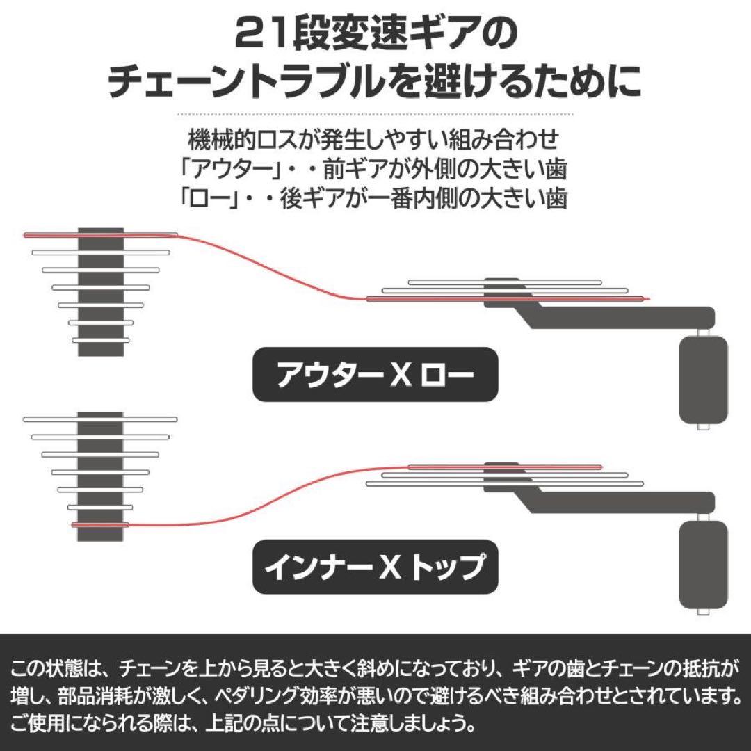 クロスバイク 700c シマノ製 21段変速 ライト 自転車 グレー