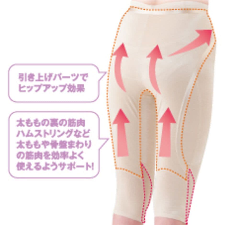 ニュートラルビューティースパッツ　サイズＬ　骨盤調整　スパッツ