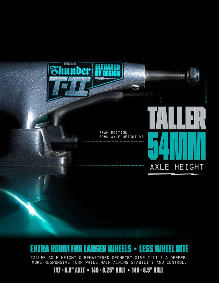 トラック THUNDER TRUCKS T-II 147